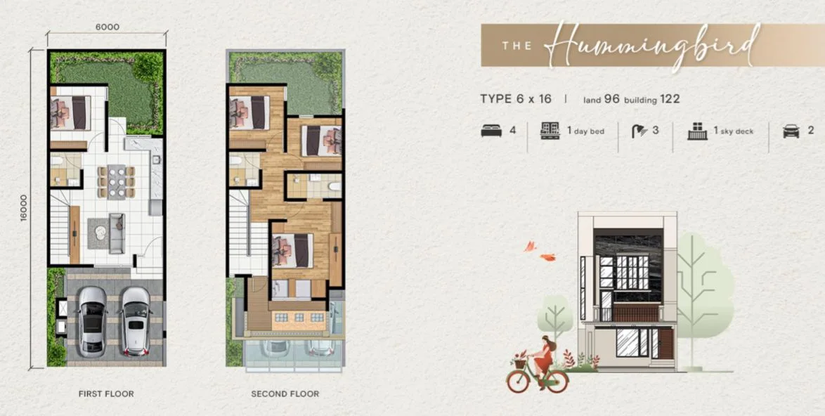 Dijual Rumah Baru Mewah di Cluster Chester Wisata Bukit Mas, Surabaya Barat - Thumbnail 2