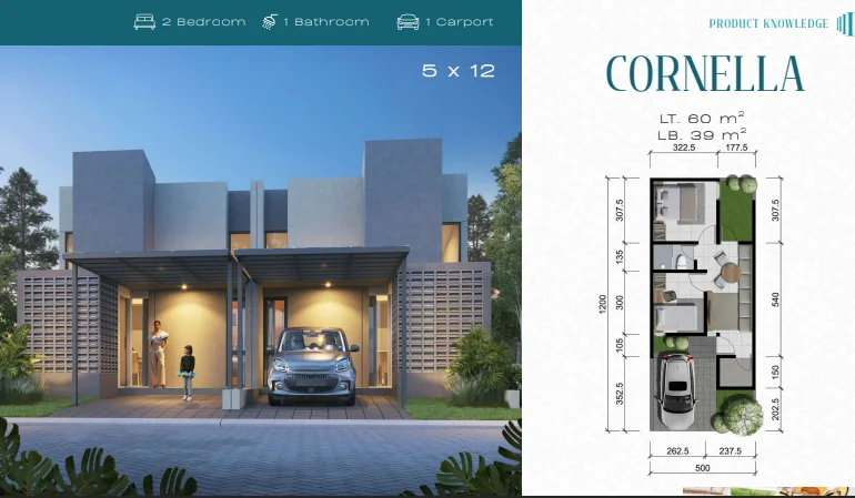 Dijual Rumah Baru Murah di Prime Hills Estate Gresik - Thumbnail 3