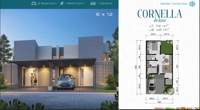 Dijual Rumah Baru Murah di Prime Hills Estate Gresik - Thumbnail 4