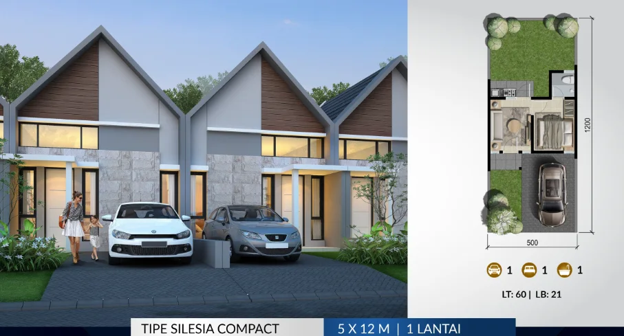 Tipe-silesia-Compact