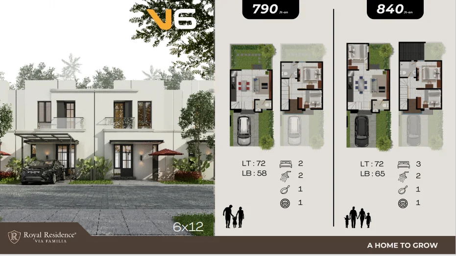 Dijual Rumah Baru Strategis di Royal Residence 2 Via Familia Gresik - Thumbnail 4