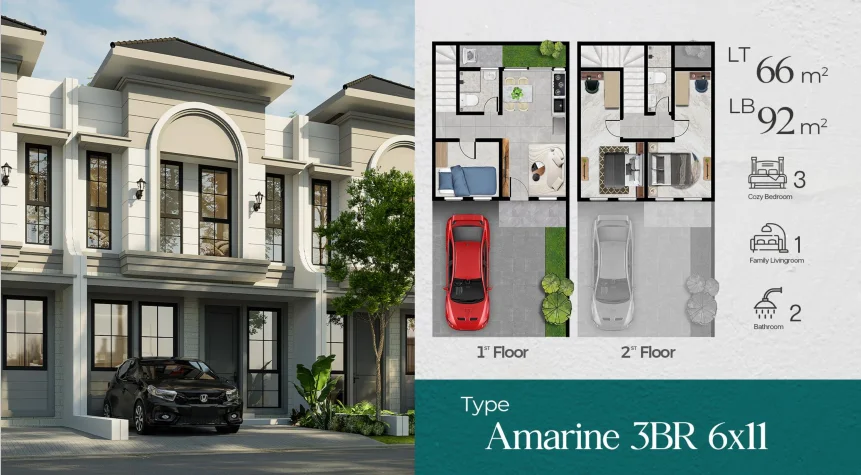 Dijual Rumah Baru Modern di North Houston Mansion Nine Surabaya Barat - Thumbnail 4