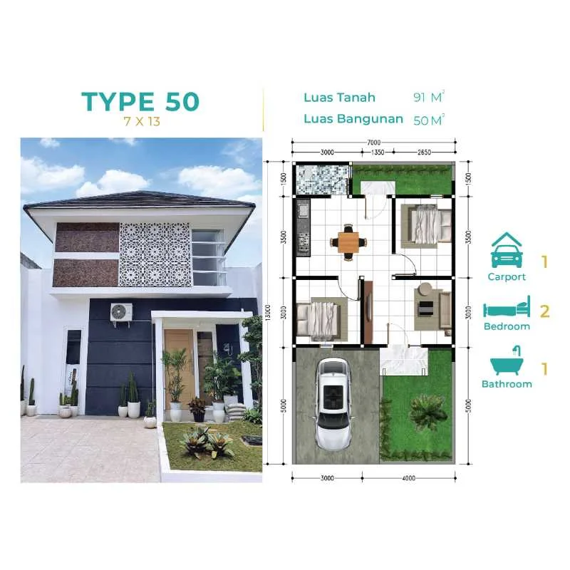 Dijual Rumah Baru Nyaman The Oso Waru Sidoarjo