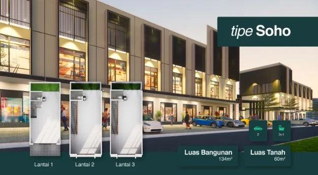 Dijual Ruko di Grand Nature Residence Sidoarjo