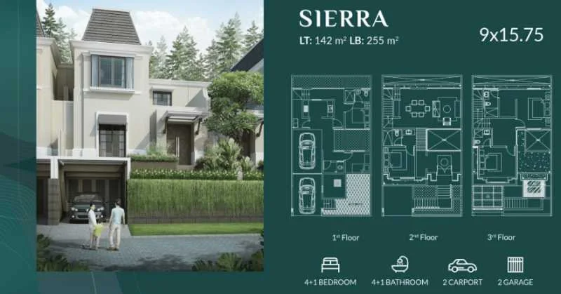 Dijual Rumah Baru Dekat Pusat Perbelanjaan di The Kenjeran Surabaya Timur - Image 1