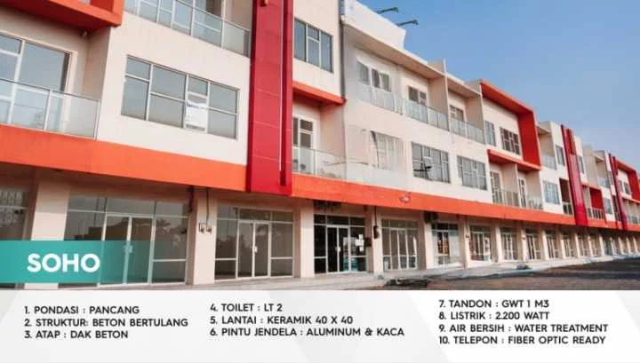 Dijual Ruko Baru Nol Jalan Raya Arteri di Suncity Biz Sidoarjo