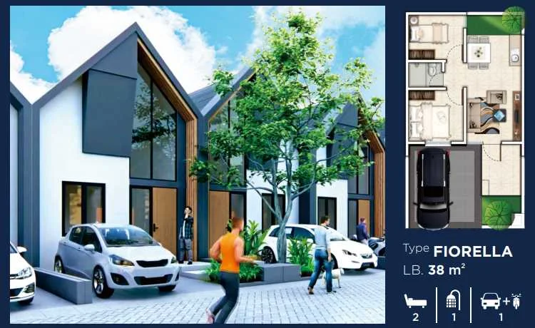 Dijual Rumah Eksklusif Baru di The Linnea Deltasari Sidoarjo - Thumbnail 2