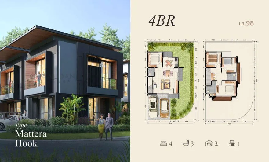 Dijual Rumah Mewah Modern Minimalis di Safira Garden New Cluster Savona, Sidoarjo - Thumbnail 2