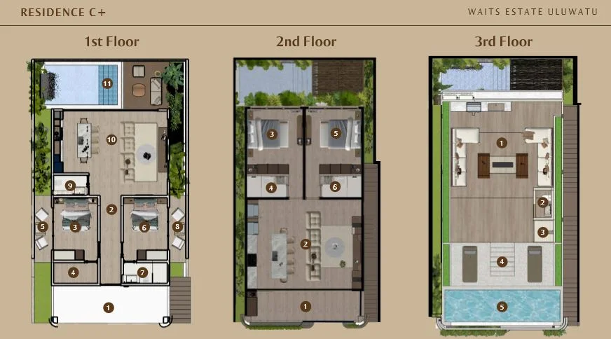 Dijual Baru Villa Luxury Privite Pool Cocok Untuk Investasi di Waits Estate, Bali - Thumbnail 2