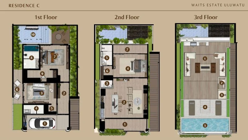 Dijual Baru Villa Luxury Privite Pool Cocok Untuk Investasi di Waits Estate, Bali - Thumbnail 4