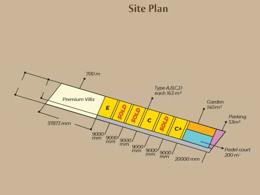 Dijual Baru Villa Luxury Privite Pool Cocok Untuk Investasi di Waits Estate, Bali - Thumbnail 5