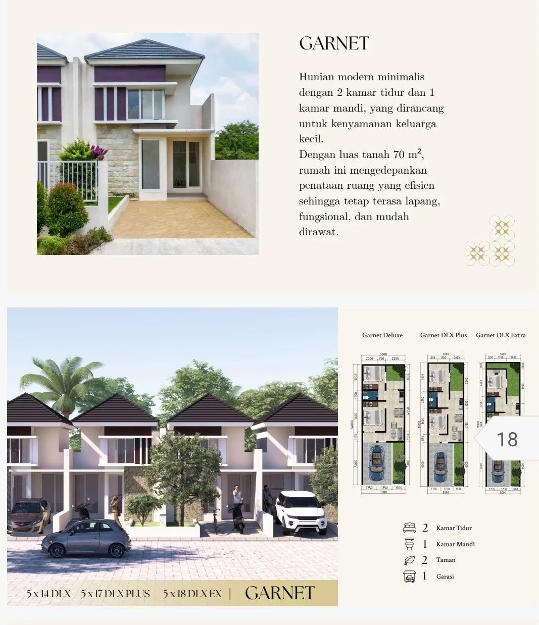 Dijual Rumah Baru Modern di Garnet Menganti Gresik - Thumbnail 2