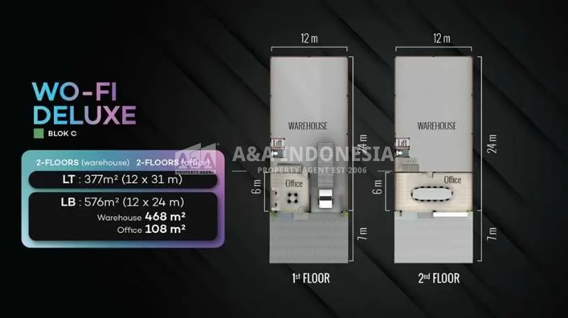Dijual Gudang Komersial Baru Lokasi Strategis di Fortune Business Industrial Park Waru Sidoarjo - Thumbnail 4