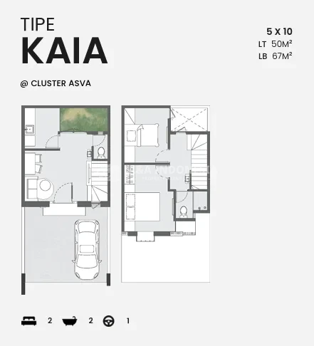 Dijual Rumah Lokasi Strategis Kawasan Berkembang Amesta Living Cluster Kaia Surabaya Timur - Thumbnail 2