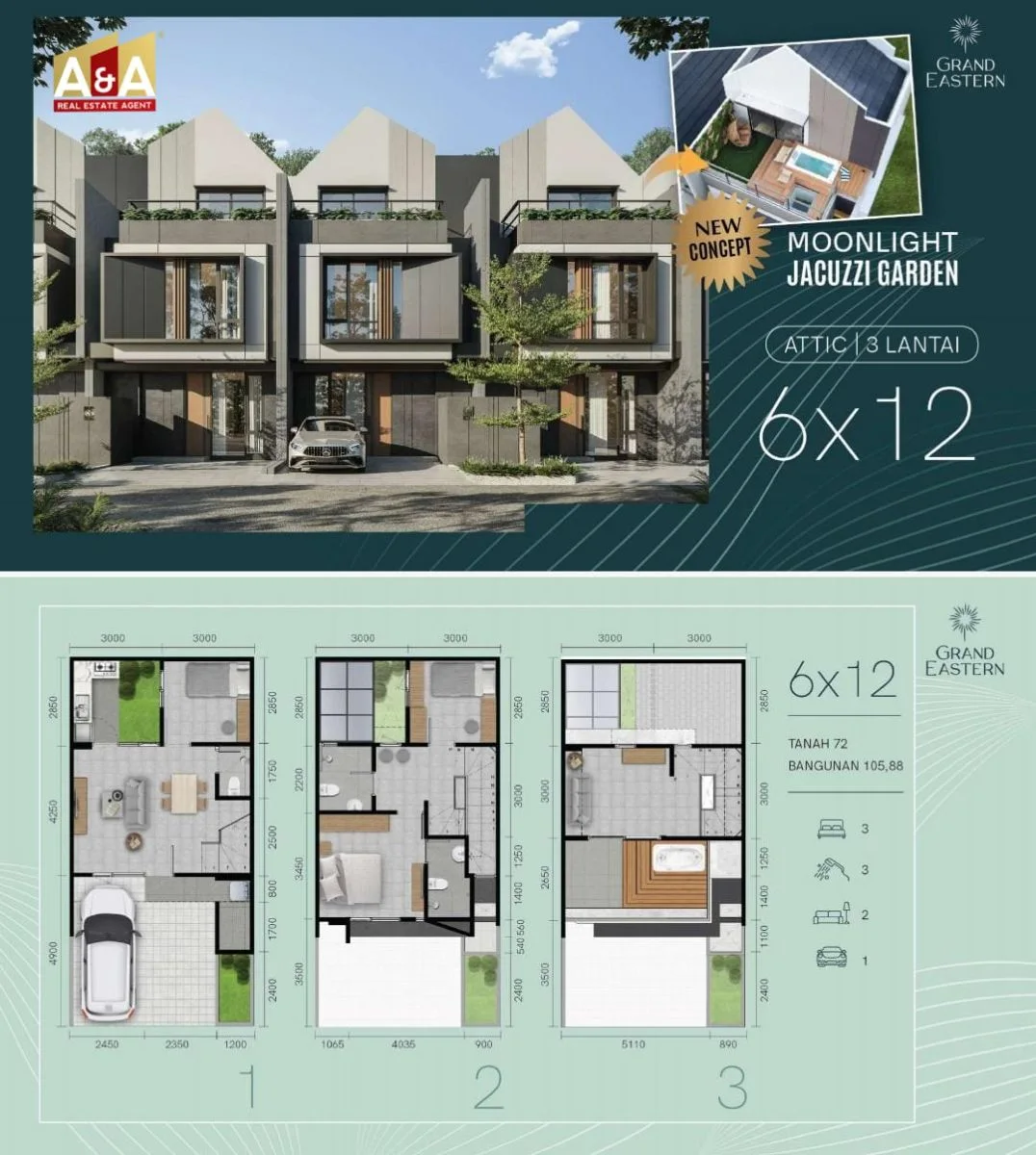 Dijual Rumah Impian di Grand Eastern Taman Timur Regency Surabaya Timur