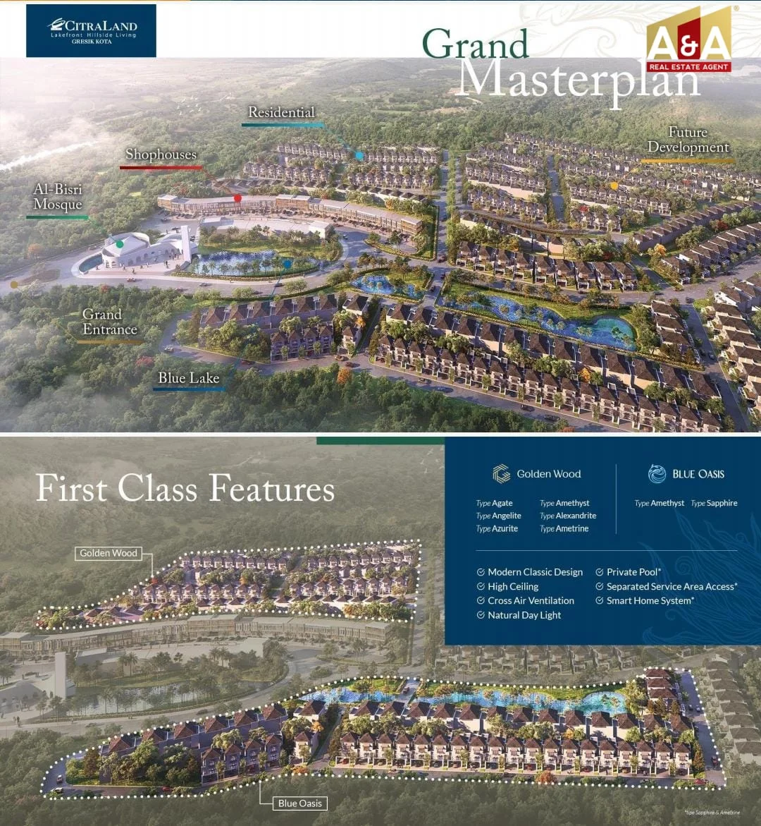 Dijual Rumah di Primary by Citraland Kota Baru Gresik Sapphire