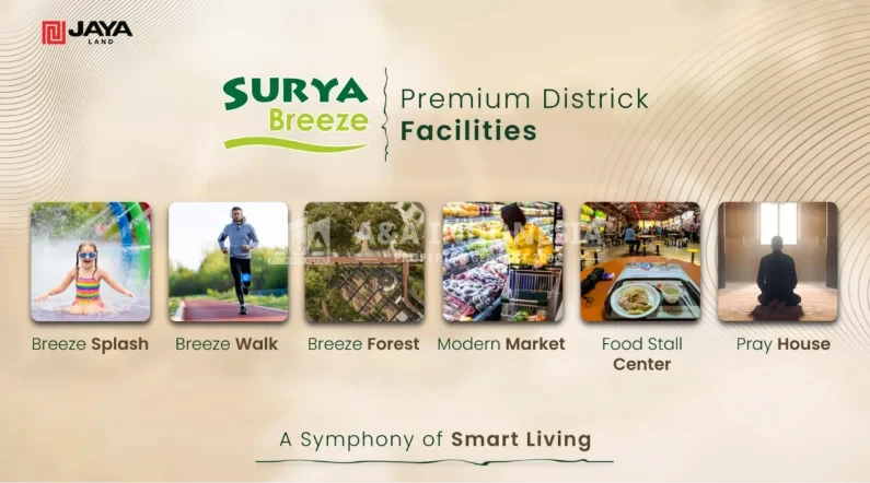 Dijual Rumah Asri Berkonsep Smart Living di Breeze Symphony Gedangan Sidoarjo - Thumbnail 4
